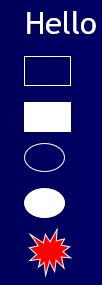 Output