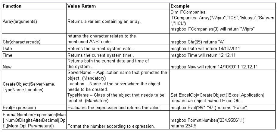 VB Script