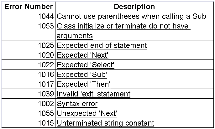 VB Script