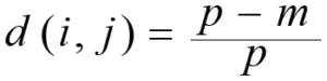 Nominal Variables