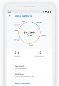 Digital-Wellbeing-Dashboard