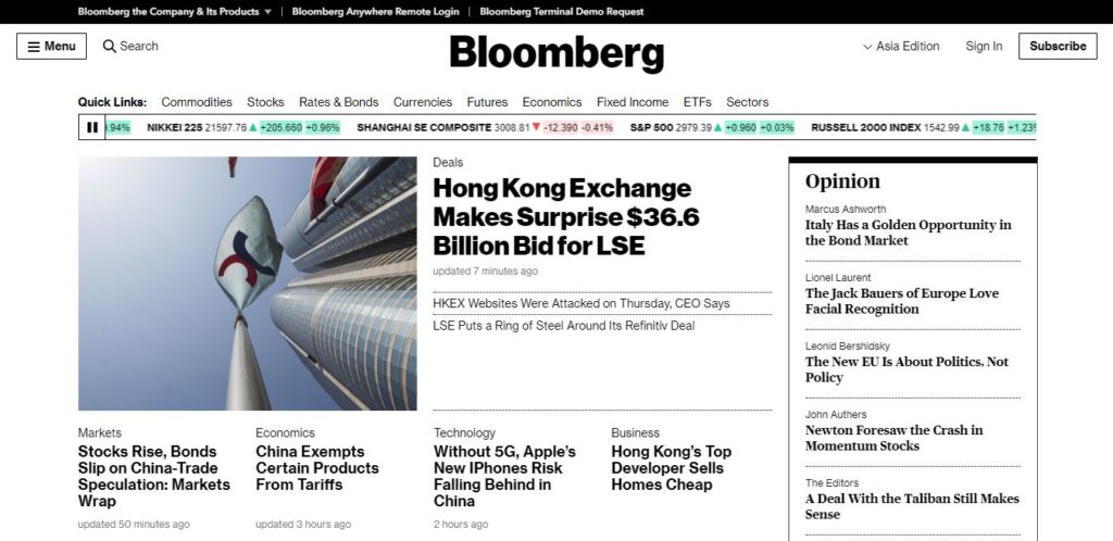best sources of economic news