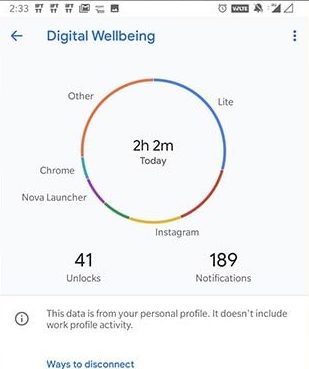 ui-digitalwellbeing