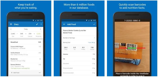 MyFitnessPal