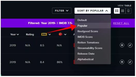 Sort the list by most popular at Reelgood