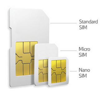 types of SIM cards
