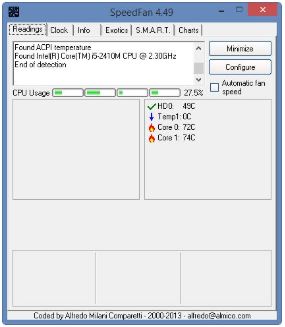 How to check the processor temperature