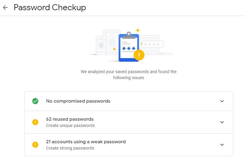 If your account has been compromised
