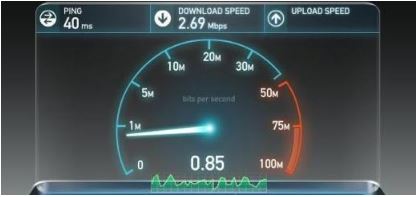 Test your Internet speed online