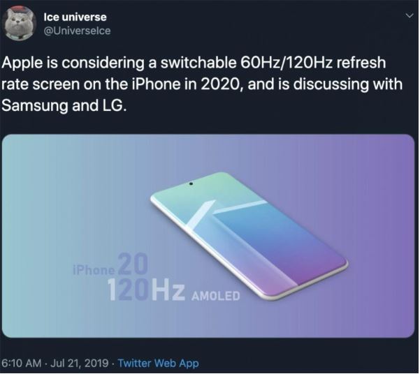 Apple 2020 will receive ProMotion displays